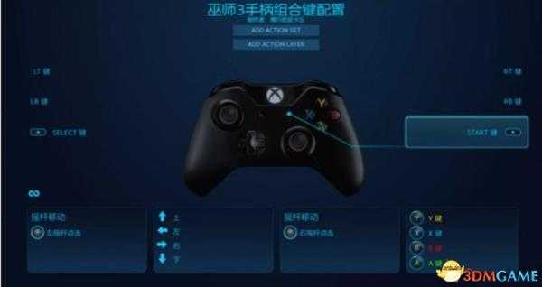 巫师3手柄键位修改教程 steam控制器配置自定义按键
