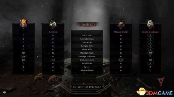 战锤末世鼠疫2跑酷速通Legend难度ScreamingBell方法