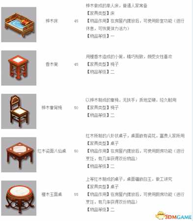 《神武3》房屋建造进阶攻略 家园全成就