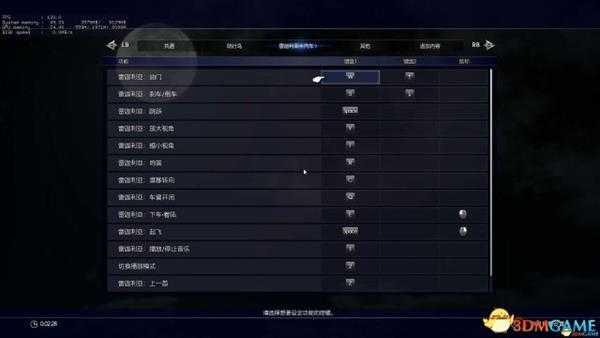 最终幻想15图文攻略 全主线剧情流程攻略