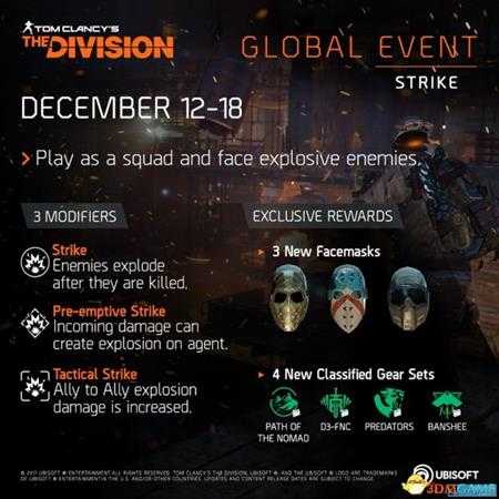 全境封锁全域事件模式介绍 全域事件模式特性一览