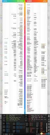 东方天空璋售价和配置要求介绍