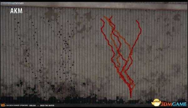 绝地求生新版本枪械后坐力研究