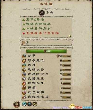 全面战争战锤2各类兵种用法介绍