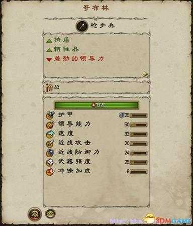 全面战争战锤2各类兵种用法介绍