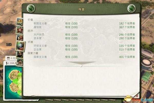 海岛大亨5宪法、建筑队各类型民众的影响