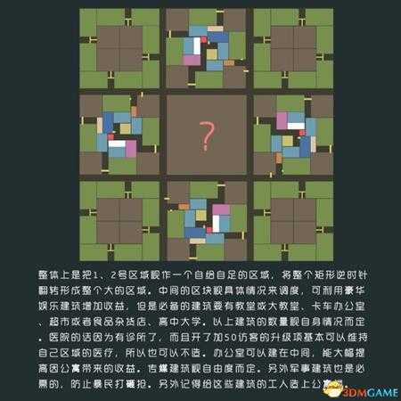 海岛大亨5农场牧场组成上级产业布局攻略