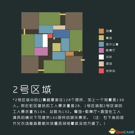 海岛大亨5农场牧场组成上级产业布局攻略