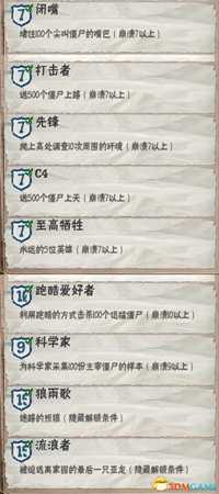 腐烂国度狼雨歌V1.2版本新功能及特色介绍