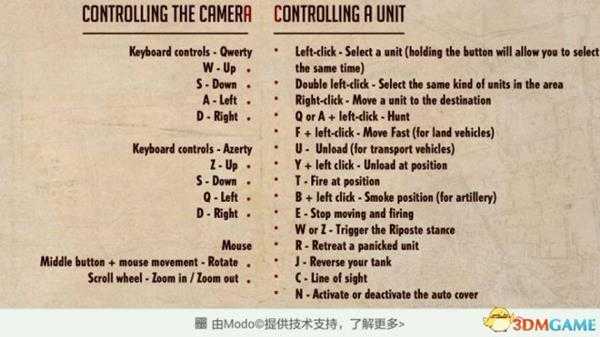 钢铁之师诺曼底44快捷键及操作说明表一览