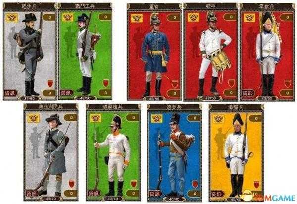 哥萨克2全兵种图片一览