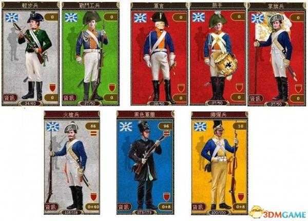 哥萨克2全兵种图片一览