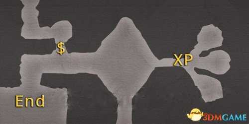 战锤40K战争黎明3简单挂机刷经验方法介绍