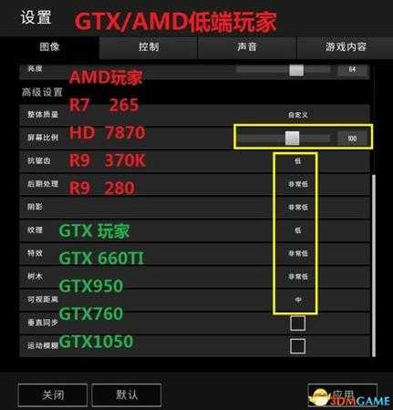 绝地求生各级别显卡最佳画面设置介绍