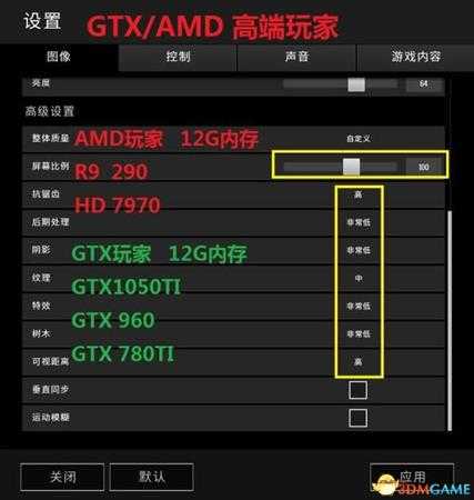 绝地求生各级别显卡最佳画面设置介绍