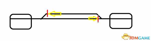 铁路帝国铁路建设规划及信号灯技巧