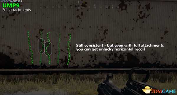 绝地求生各冲锋枪全自动后坐力图文解析