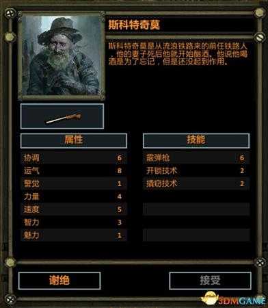 废土2可招募NPC详细介绍