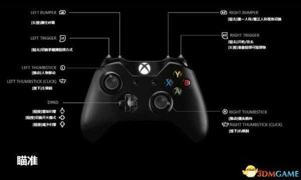 绝地求生Xbox版操作按键介绍