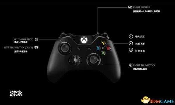 绝地求生Xbox版操作按键介绍