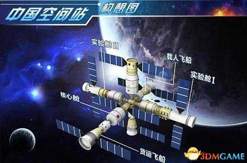 坎巴拉太空计划国际空间站设计图纸一览