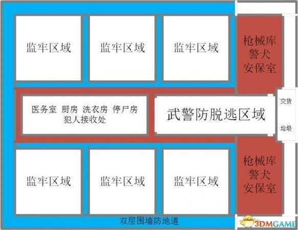 监狱建筑师极难逃脱监狱建筑方法