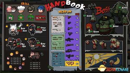 快跑！僵尸的午餐各队友招募方法介绍