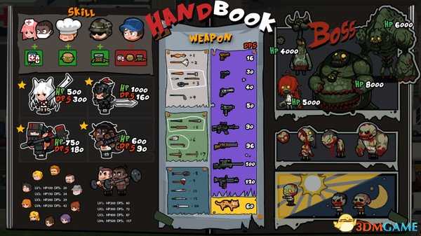 快跑！僵尸的午餐Steam购买地址