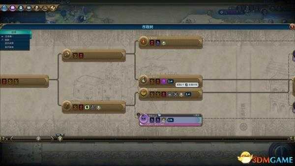 文明6迭起兴衰资料片试玩心得