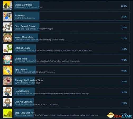 南方公园完整破碎Steam全成就一览