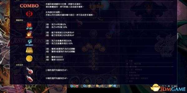 最终幻想15正义怪兽小游戏玩法技巧