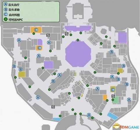 人中北斗探索及战斗技巧总结