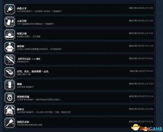 冰汽时代全成就列表及达成方法