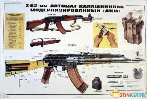 绝地求生新版本满配之王 AUG数据测试