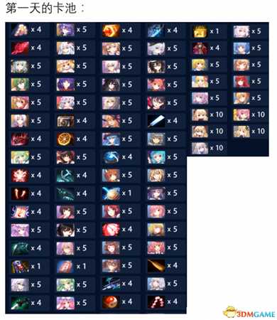 东方梦符祭卡池内容及抽卡机制