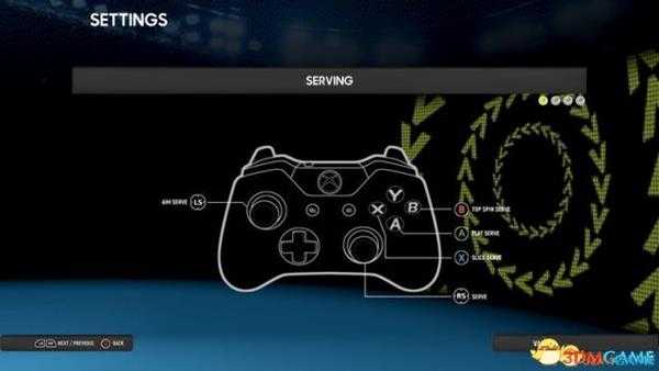 澳洲国际网球按键操作介绍