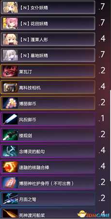 东方梦符祭纯粹妖梦队N4玩法心得