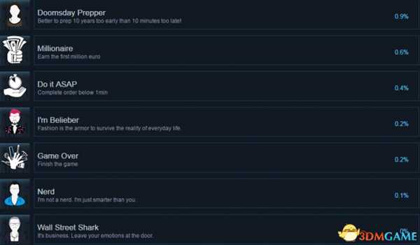 房产达人全成就及达成条件一览