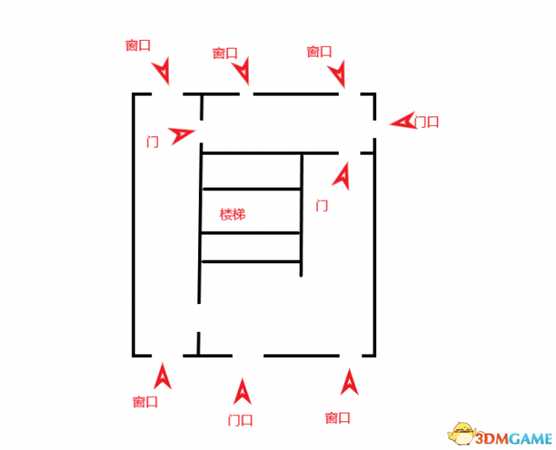 绝地求生沙漠地图无敌楼详细介绍