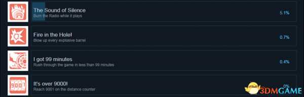 远方孤帆全成就及达成条件一览