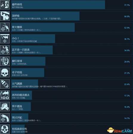 火星记忆全成就及达成条件列表一览