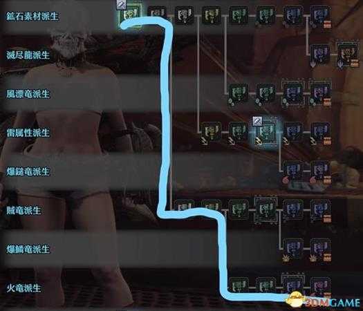 怪物猎人世界战斧图鉴一览