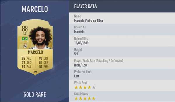 《FIFA 19》全5星花式球员汇总