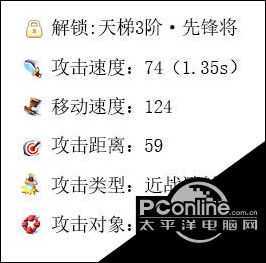 小兵大冲锋鲁班攻略【详解】