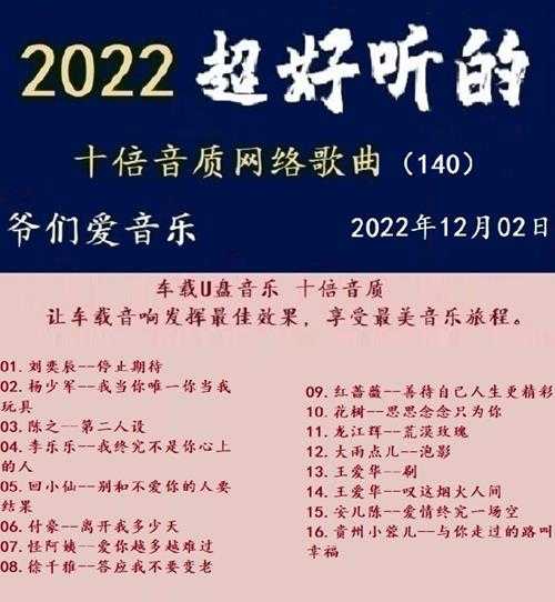 群星《2022超好听的十倍音质网络歌曲(141)》WAV分轨