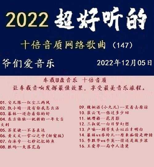 群星《2022超好听的十倍音质网络歌曲(147)》WAV分轨