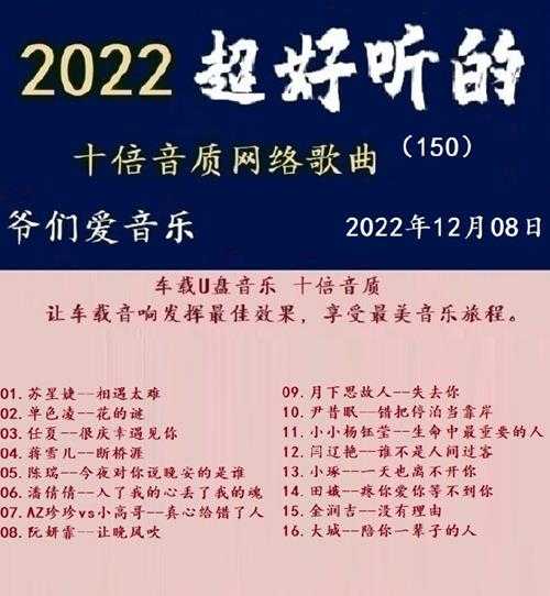 群星《2022超好听的十倍音质网络歌曲(150)》WAV分轨