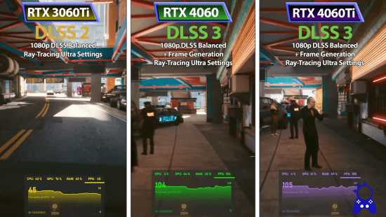 《赛博朋克2077》RTX4060显卡测试：DLSS 3提升明显