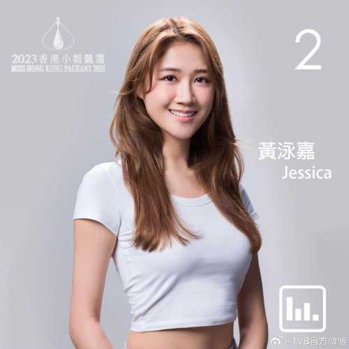 2023香港小姐17位候选佳丽正式亮相 你最心水哪一位