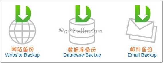 Dropmysite 用来远程备份你的网站文件、数据库和邮件